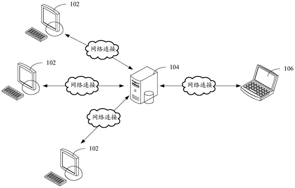 Recognition method, device and, computer equipment and storage medium for connected transactions