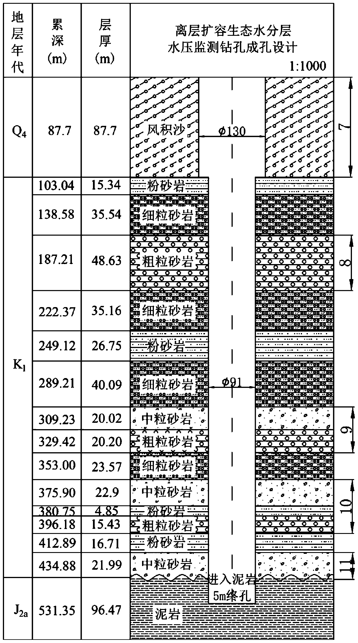 Monitoring method and barrier for ecological water source disturbance caused by overlying strata mining separation layer expansion