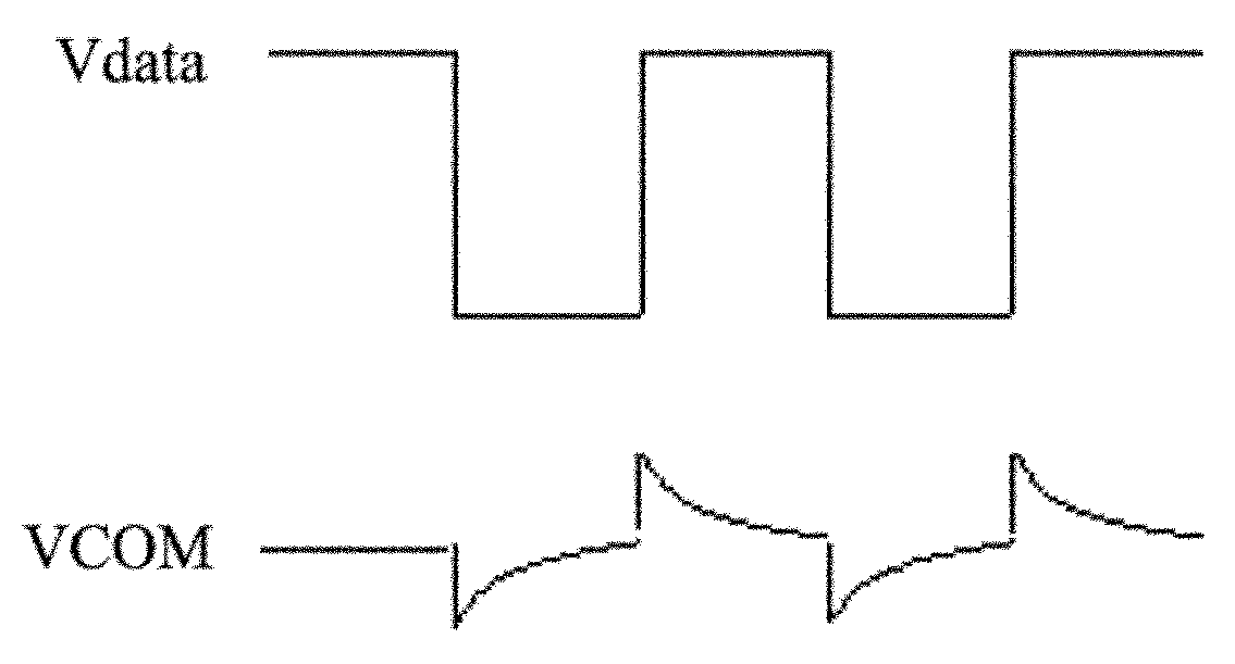 Display and pixel circuit thereof