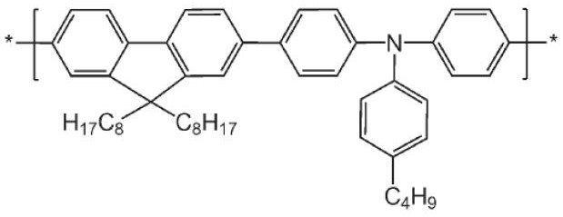 A kind of film and preparation method thereof and qled device