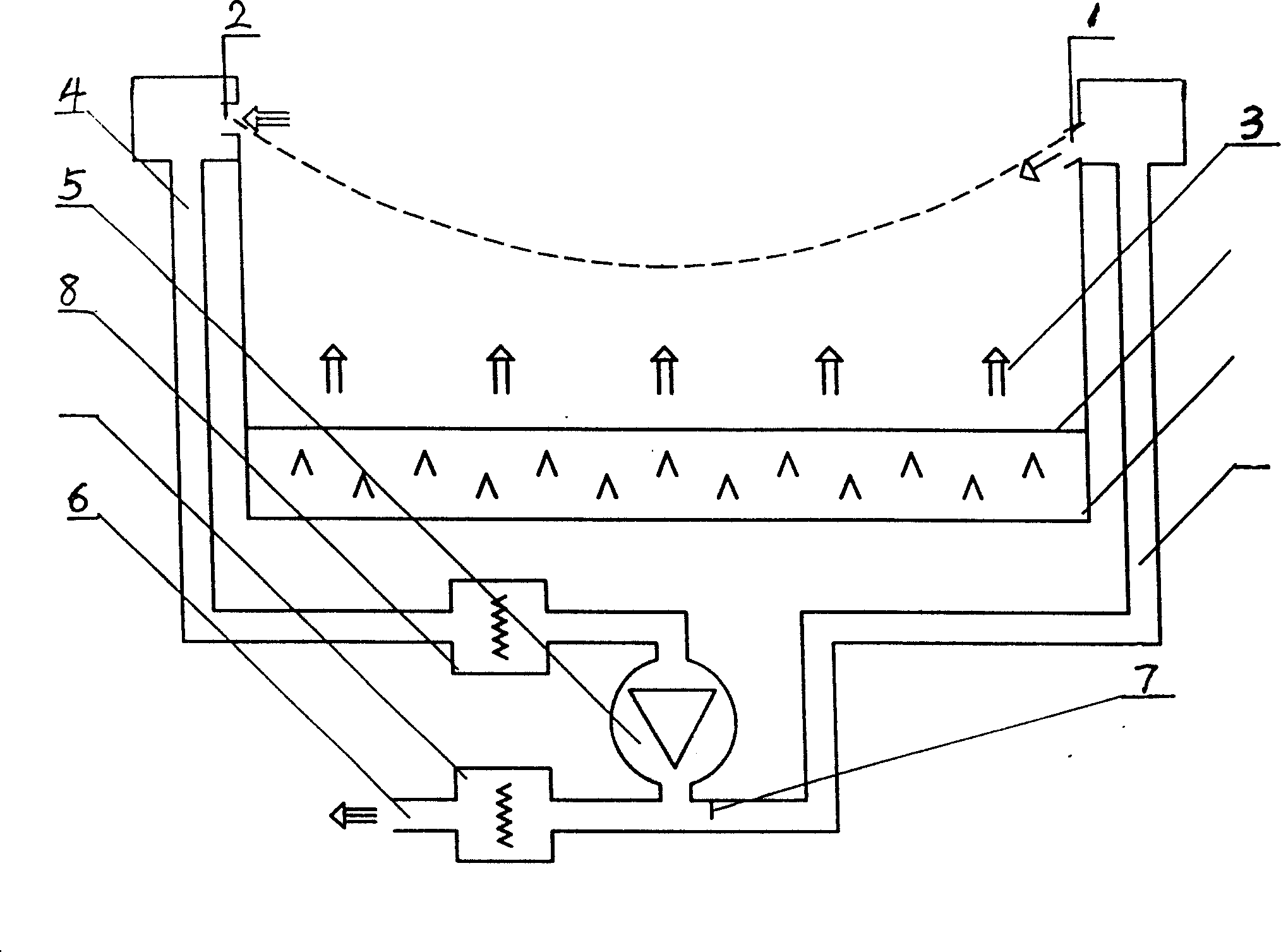 Fluid envelope surface type apparatus for shielding, separating and exhausting powdered smoke dust