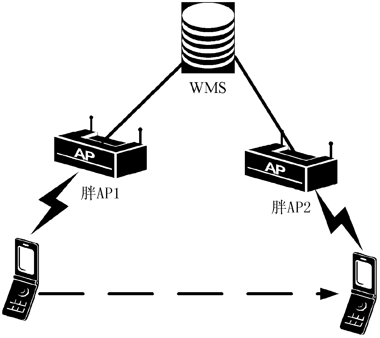 Multicast information processing method and device, and multicast information sending method and device