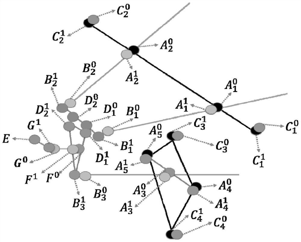 Rigidity modeling method for Cartesian space at tail end of parallel-serial robot