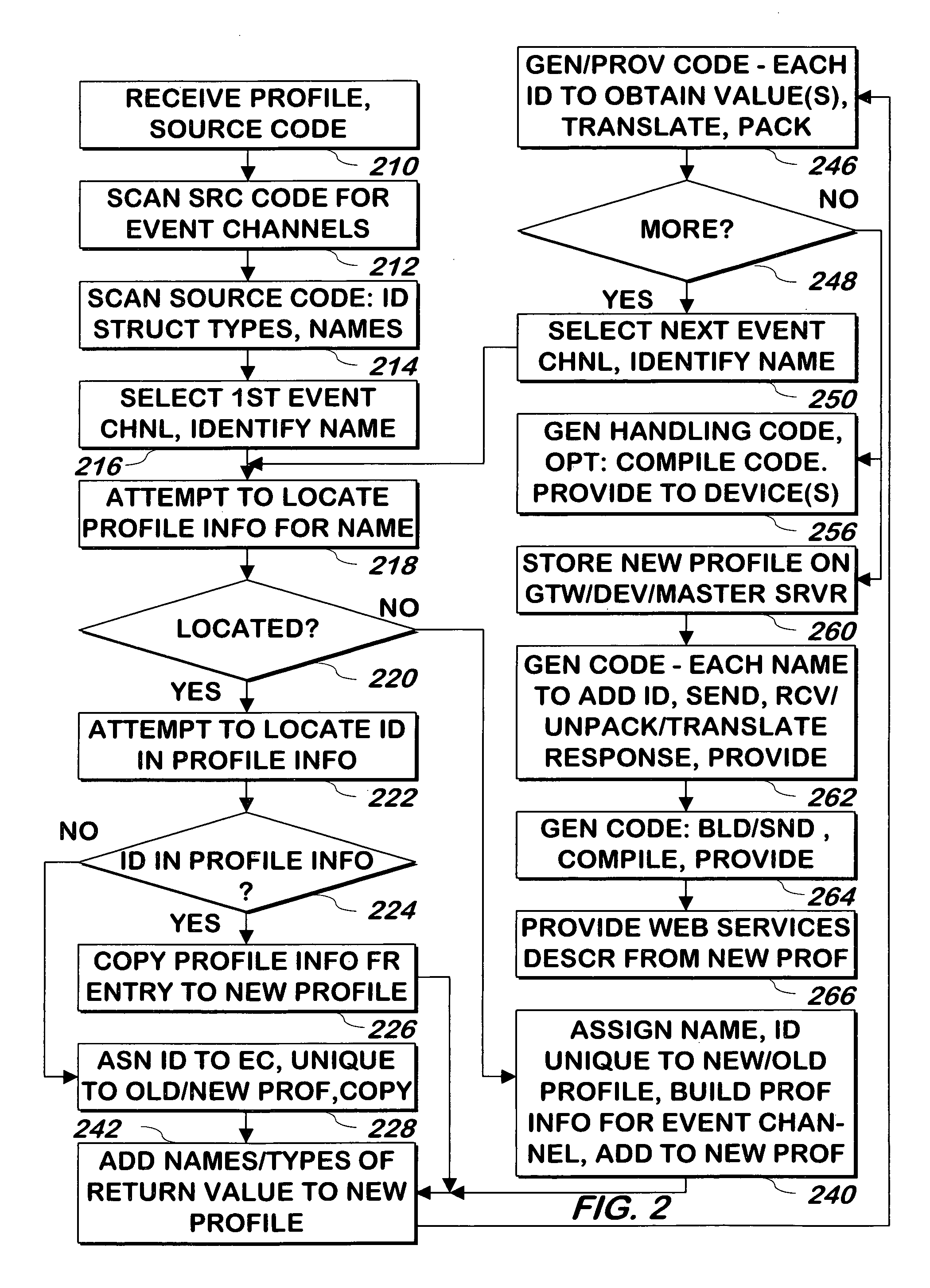 System and method for providing computer code to obtain data from devices optionally using a web services interface