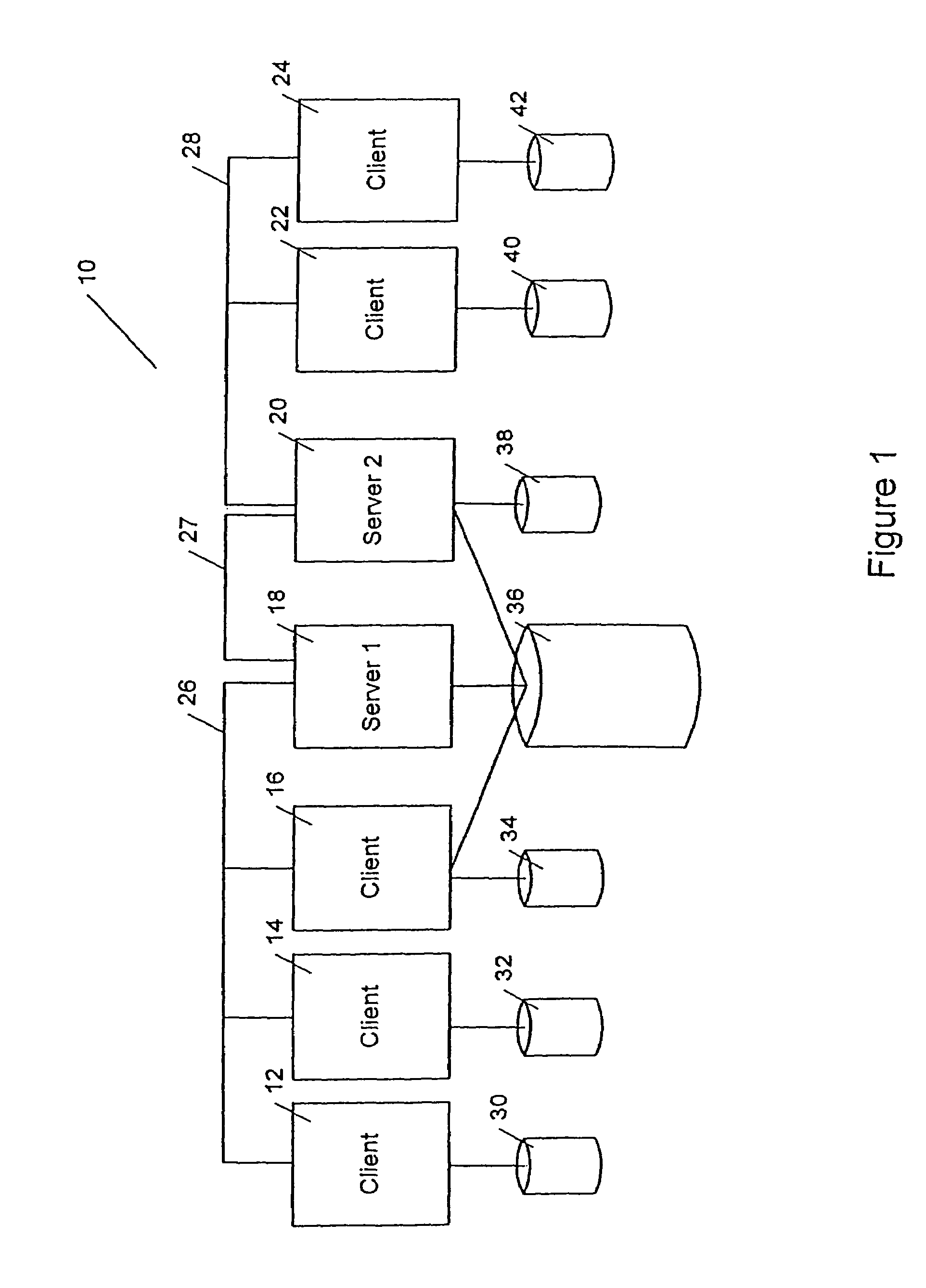Methods and apparatus for high-speed access to and sharing of storage devices on a networked digital data processing system