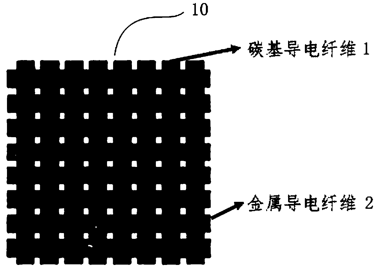 Compound woven electric heating film and electric heating structure used for ice prevention and removal