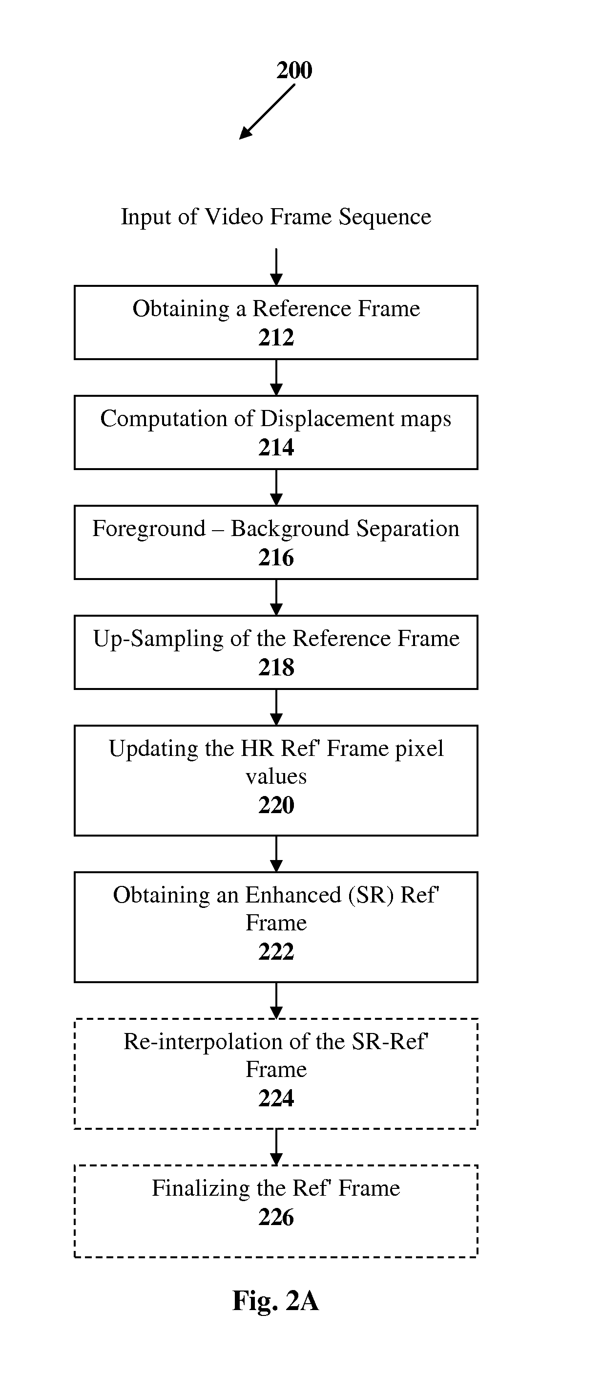 System and Method for Real-Time Super-Resolution