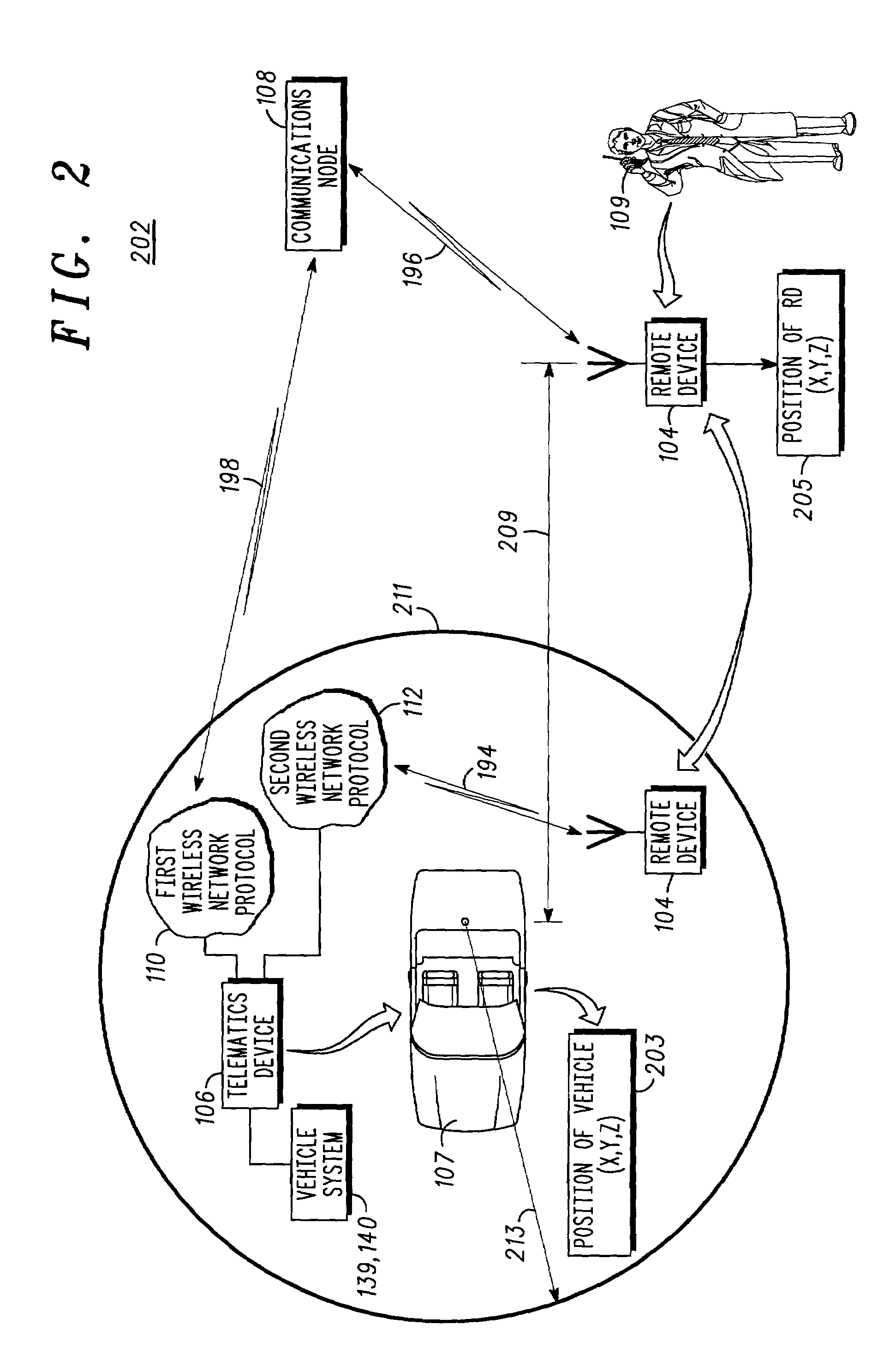 Integrated personal communications system and method