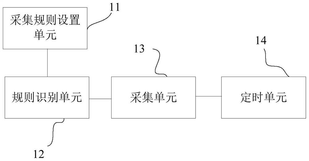 Intelligent bow blowing analysis system for large trailing suction hopper dredger