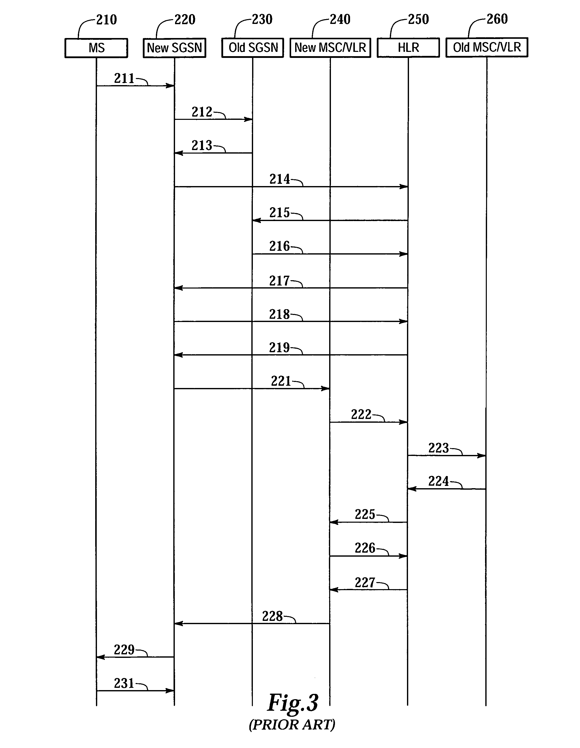Method, apparatus and system for managing subscriber data