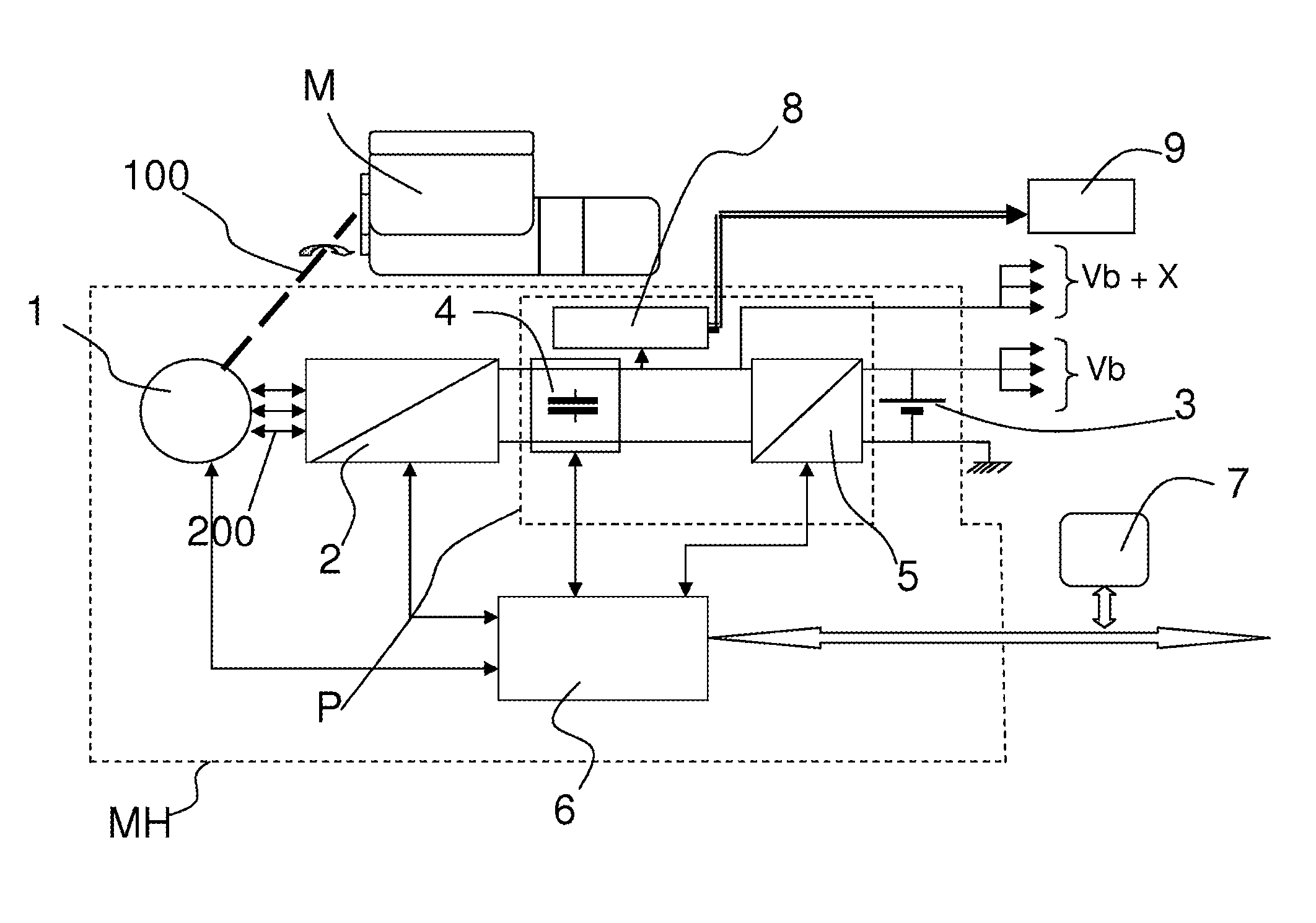 Power supply for onboard equipment of an automobile