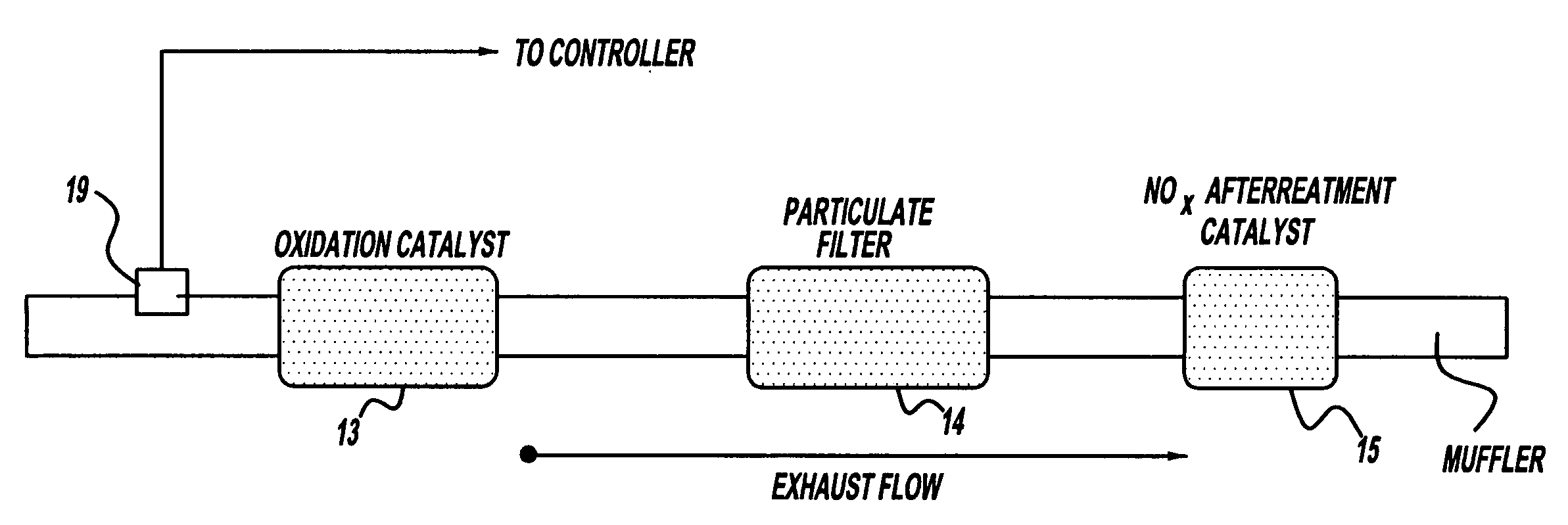 Diesel particulate filter pressure monitor