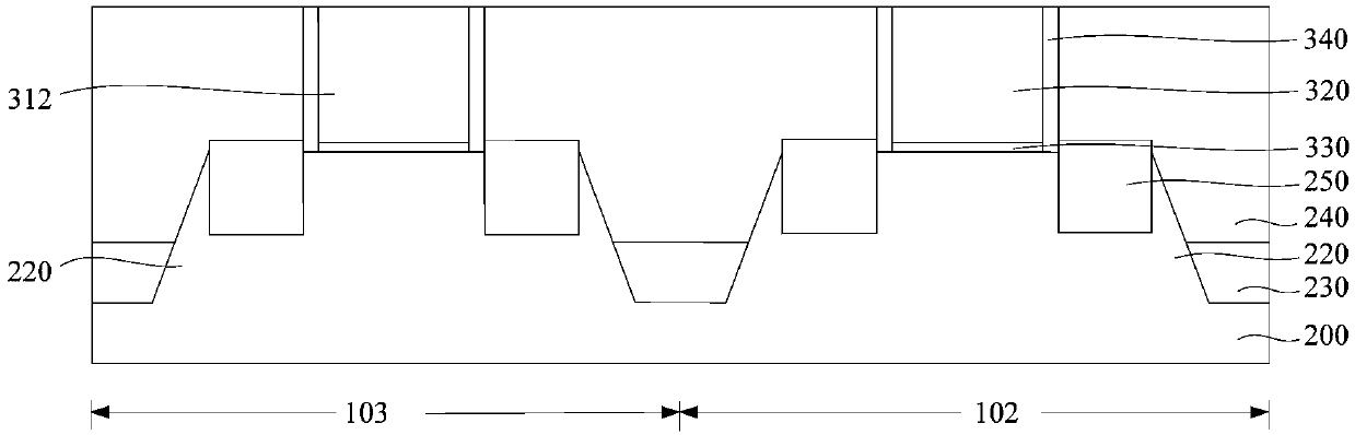 Semiconductor structure and forming method thereof