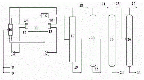 Method for producing furfuraldehyde from pentose solution by adopting impinging stream reactor