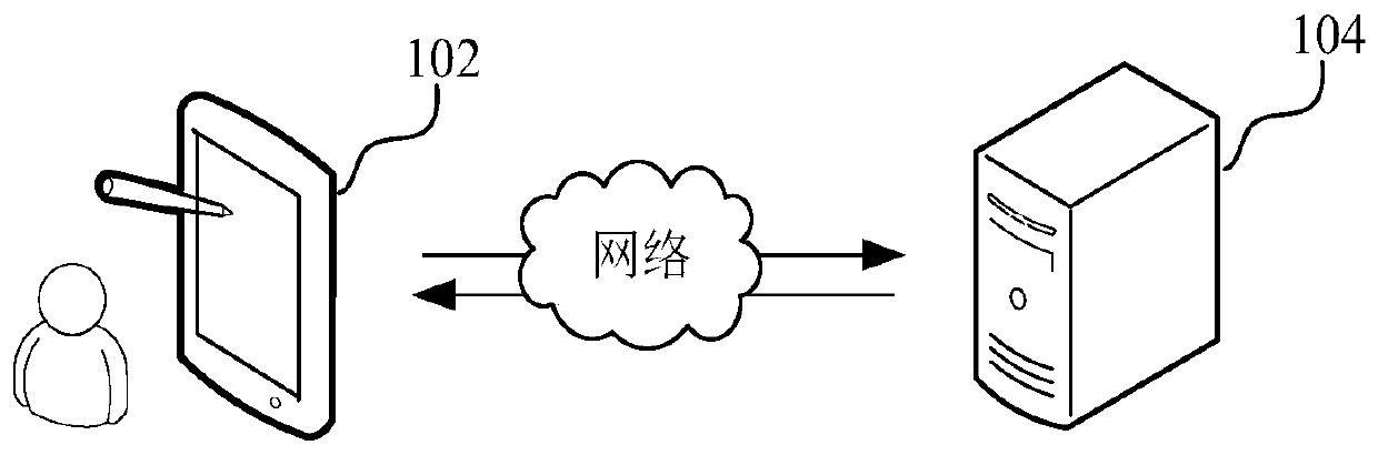Speech recognition method, device, system and equipment and computer readable storage medium