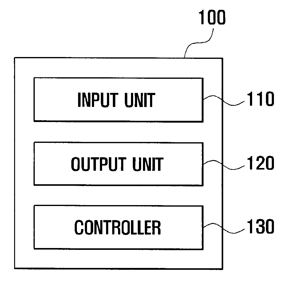 Method for providing interface