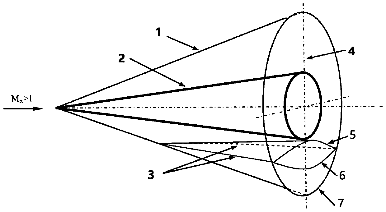 Double-sweepback waverider design method of fixed plane shape based on projection method