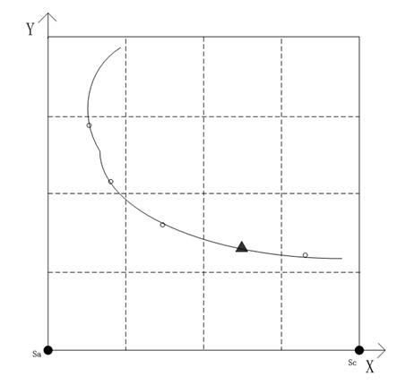 Method for locating WSN (Wireless Sensor Network) based on fast table lookup