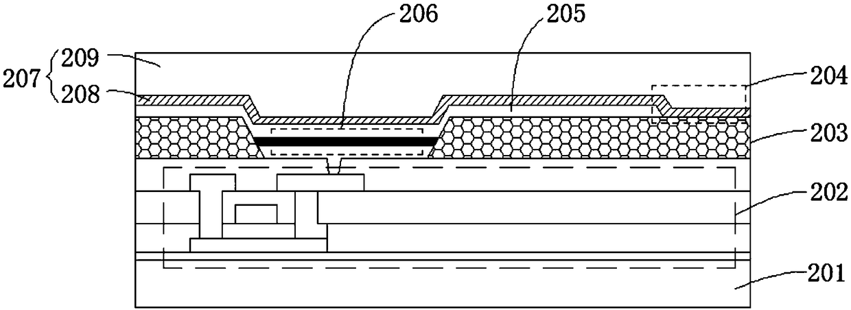 OLED display panel and encapsulation method thereof