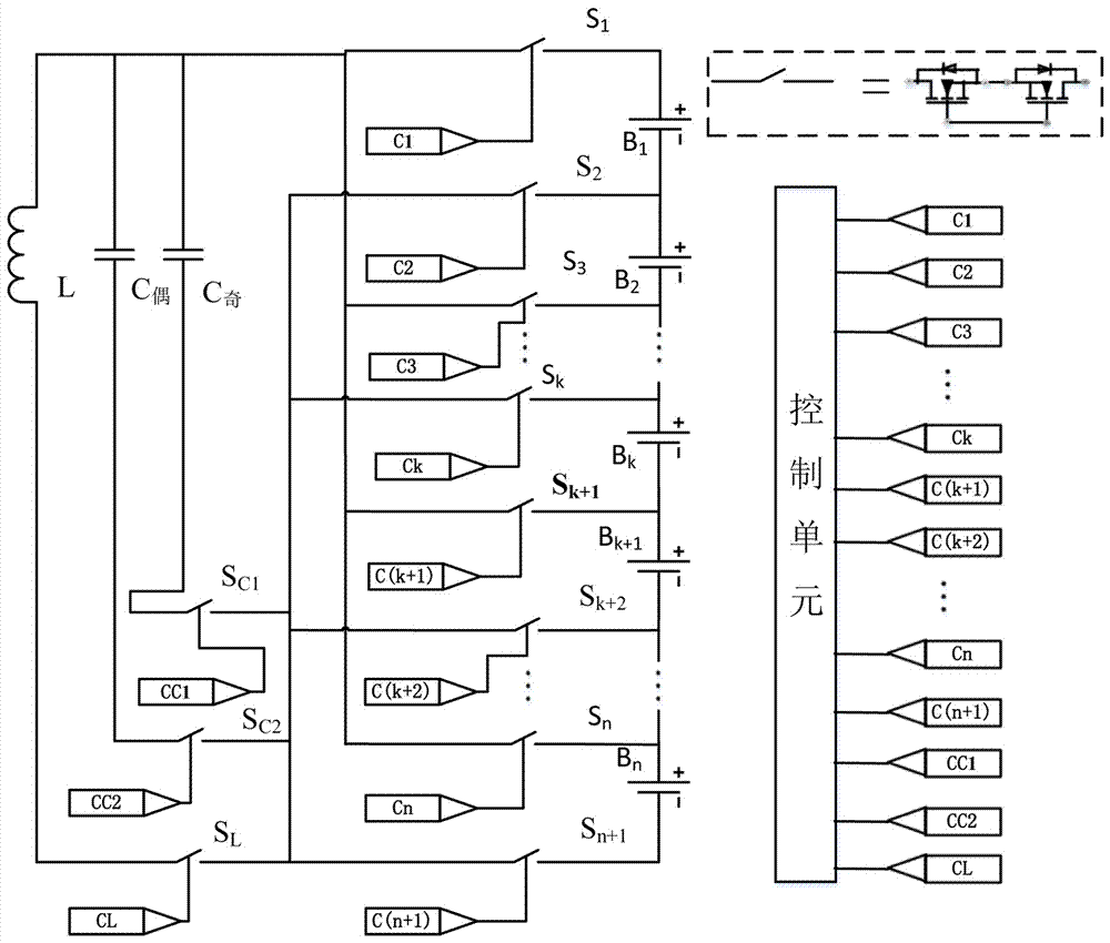 Inductance-capacitance dual-energy storage component-based series battery pack equalization circuit