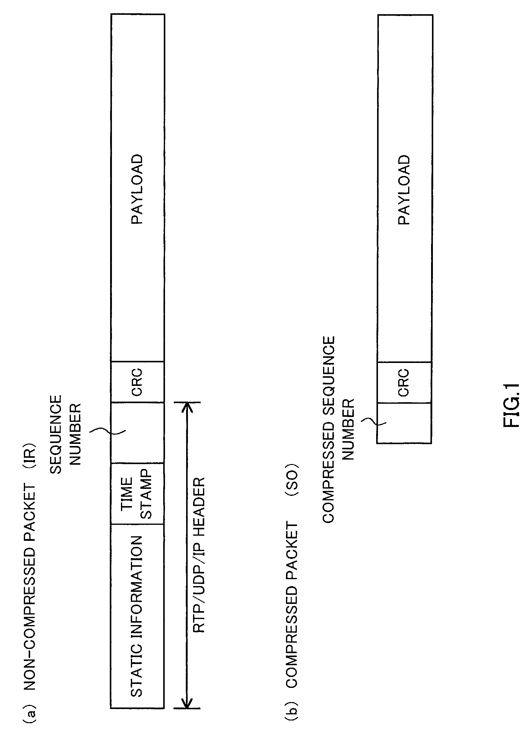 Packet receiving apparatus and packet transmission method