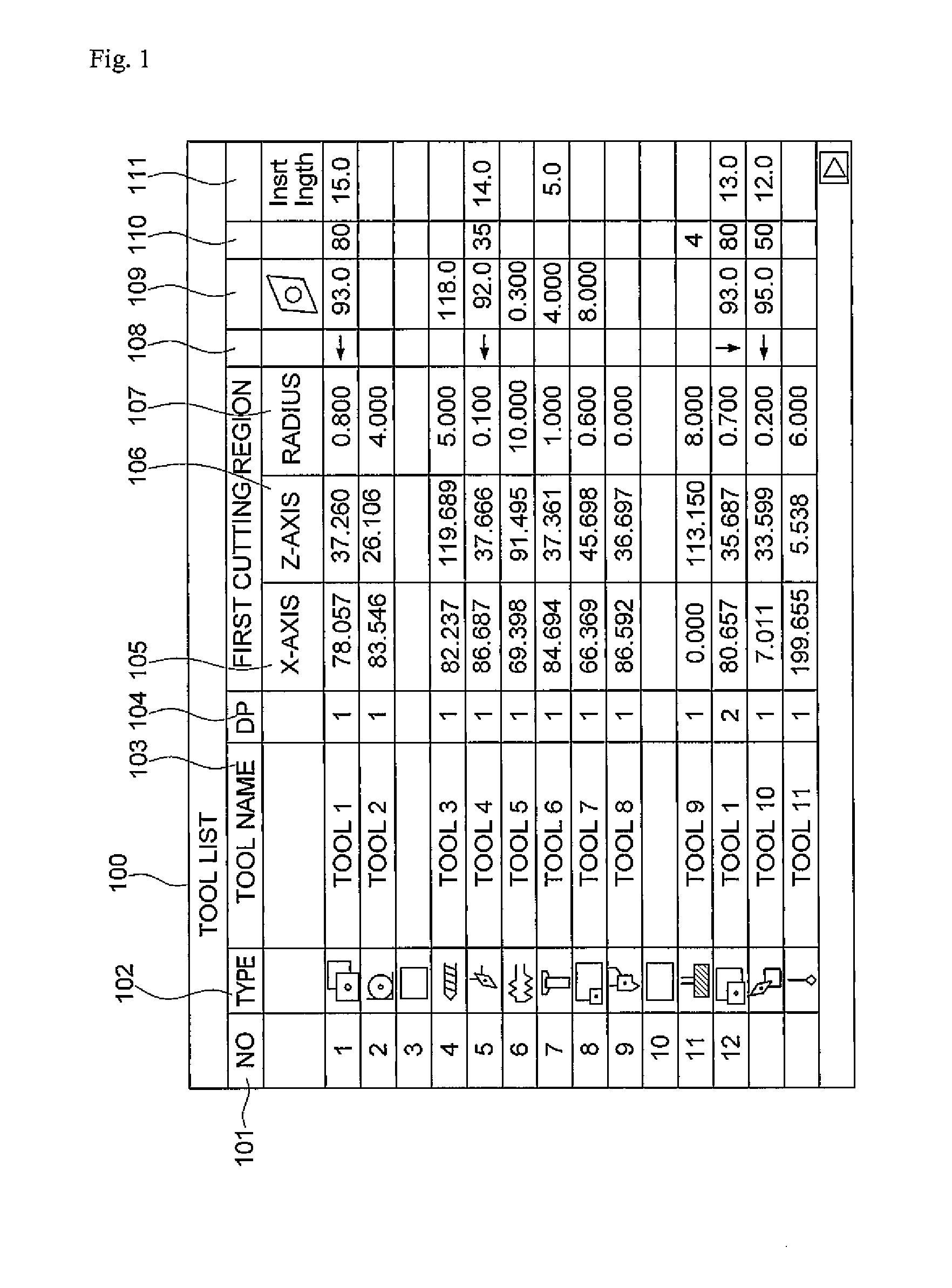 Method for managing turret tools by using visual information for machine tool