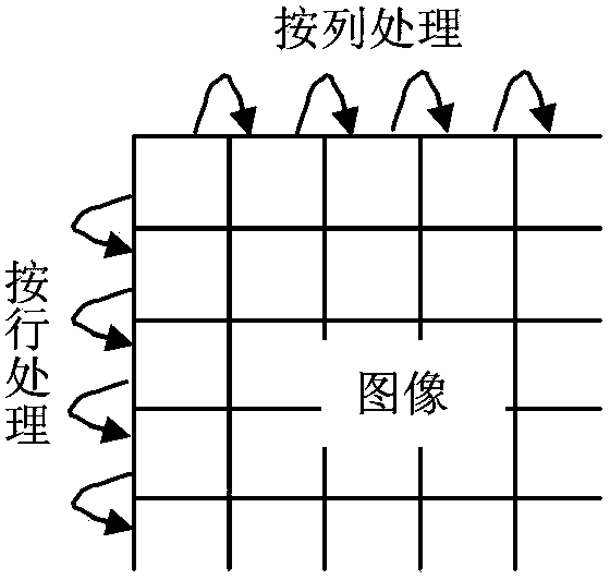 Non-standard template image matching method based on tree decomposition