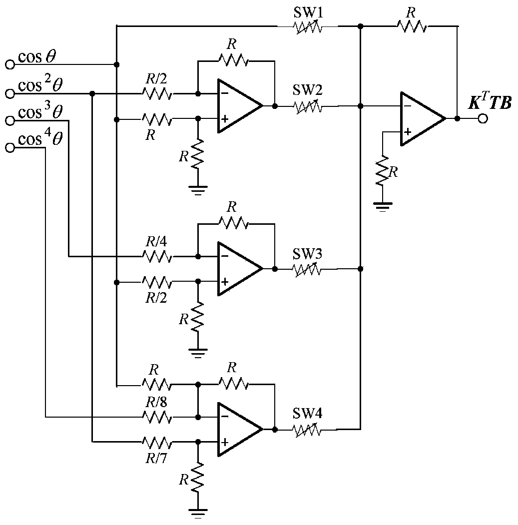 A real-time overtone editing circuit