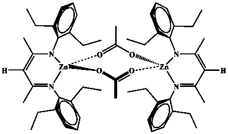 A kind of preparation method of hemostatic gel dressing containing zeolite