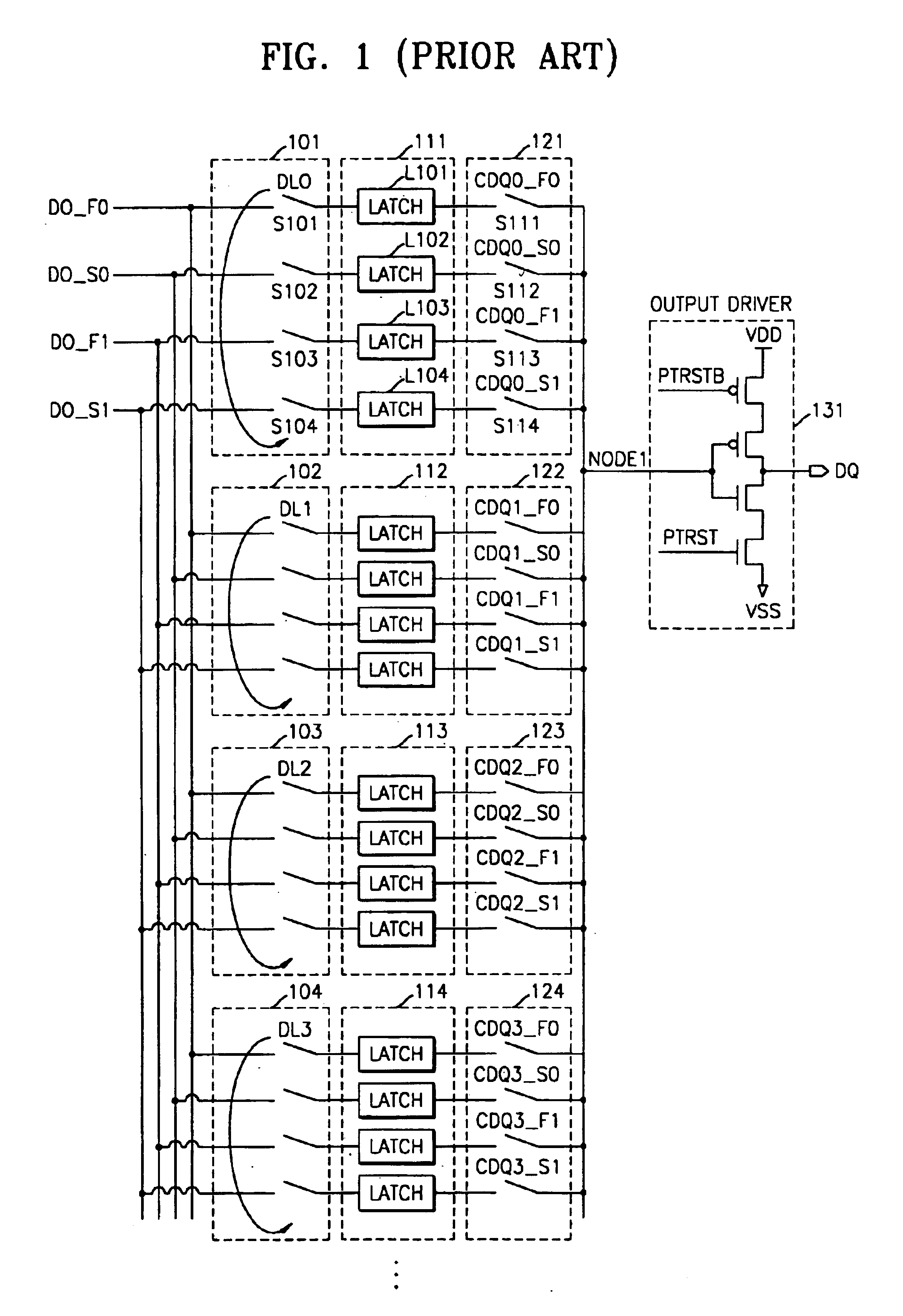 Multi-stage output multiplexing circuits and methods for double data rate synchronous memory devices