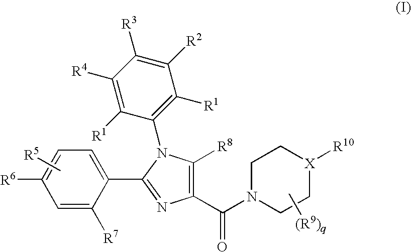 Substituted Imidazole 4-Carboxamides as Cholecystokinin-1 Receptor Modulators