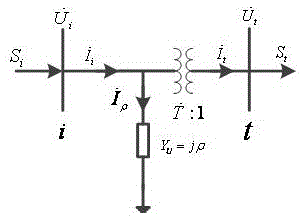 UPFC (Unified Power Flow Controller) installation position optimization method considering load and new energy randomness