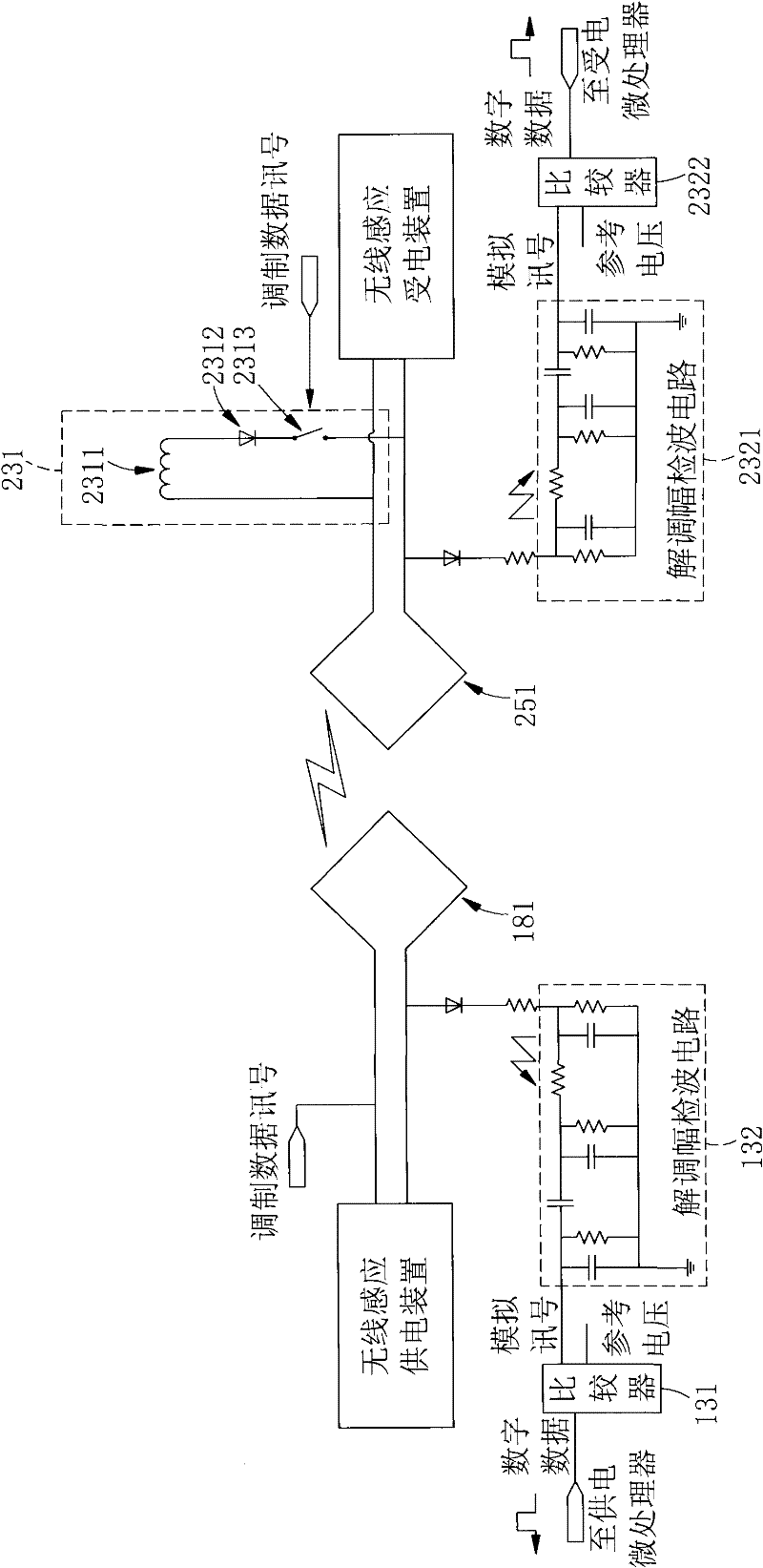 Method of Data Transmission in Inductive Power Supply