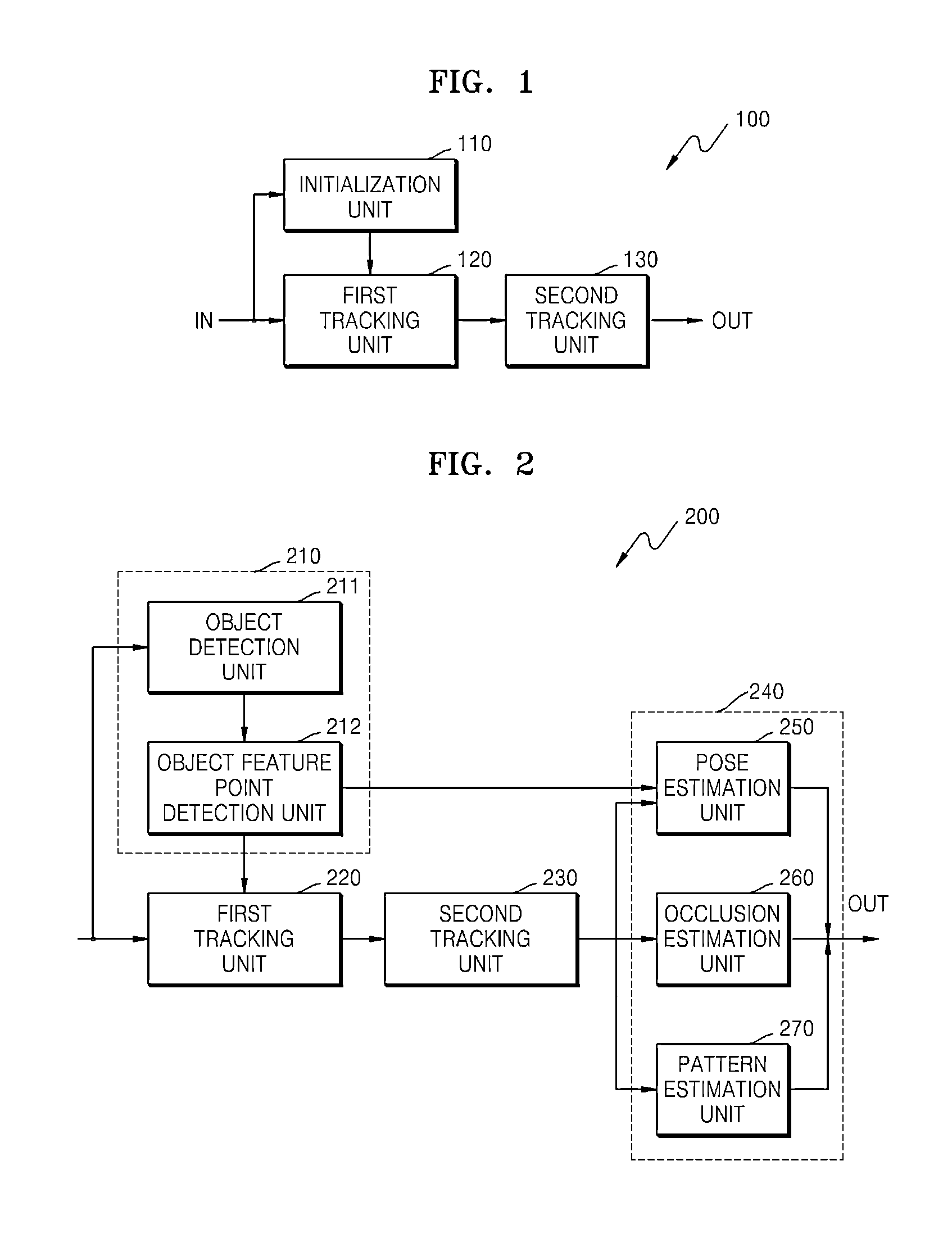 Method and apparatus for tracking object, and method and apparatus for calculating object pose information