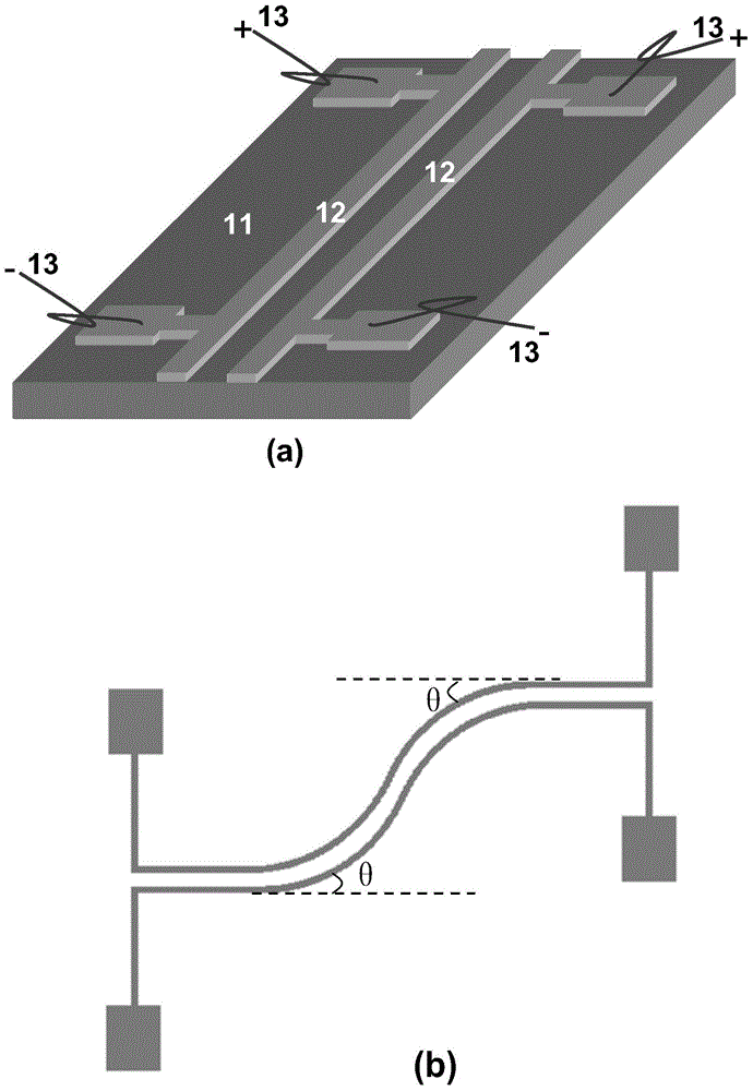 Method for manufacturing polymer PMMA optical waveguide device based on electric printing technology