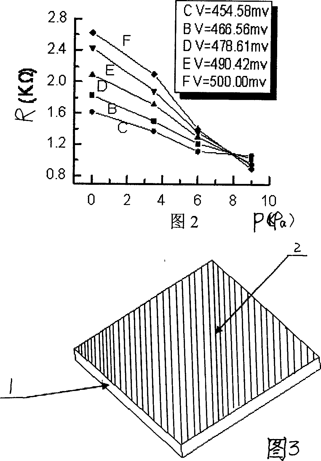 Resonance tunnel through pressure resistance type micro acceleration meter