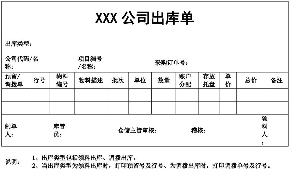 Intelligent warehousing material monitoring and checking system