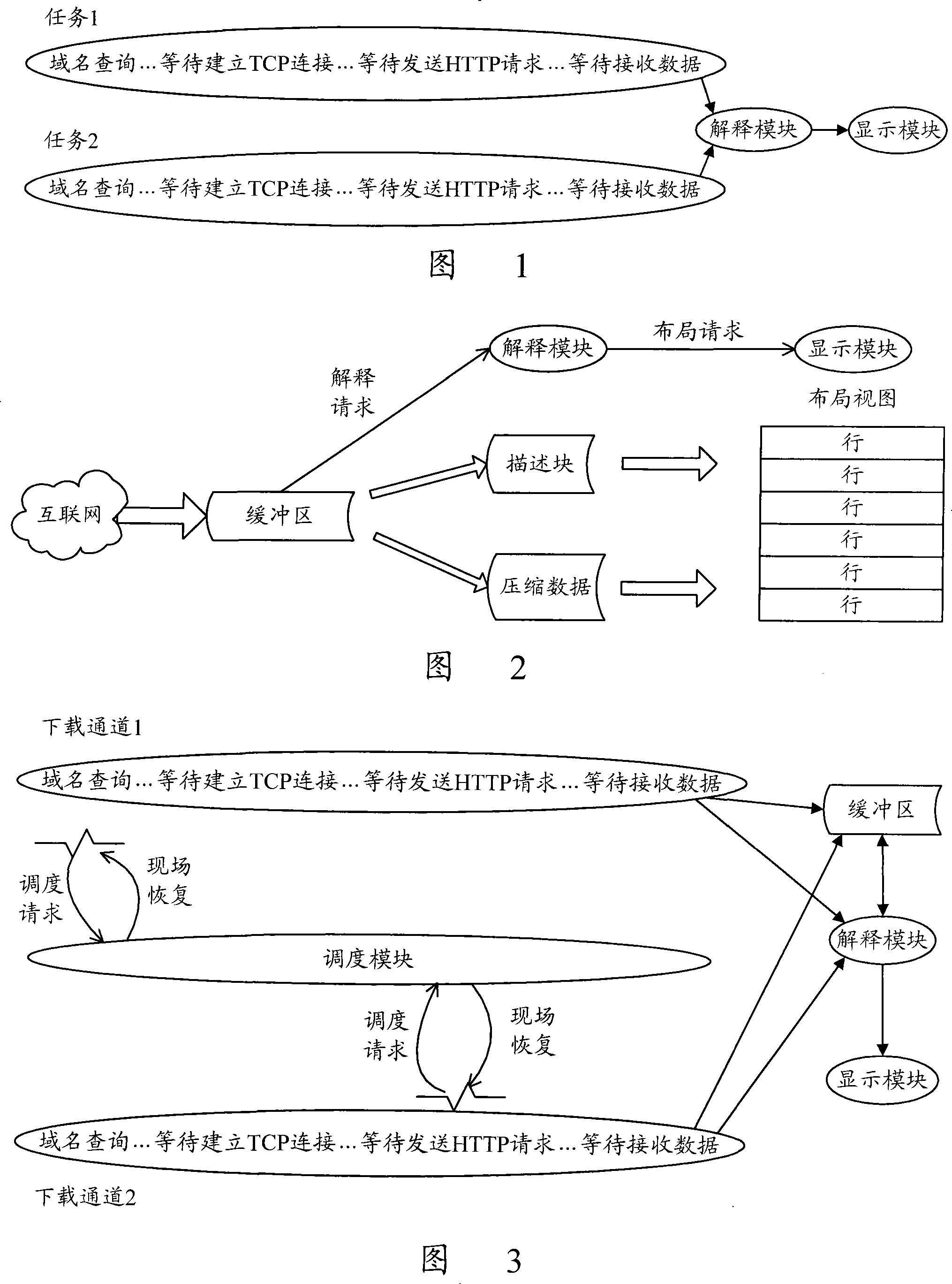 Method and device for optimizing user interactive performance of built-in browser