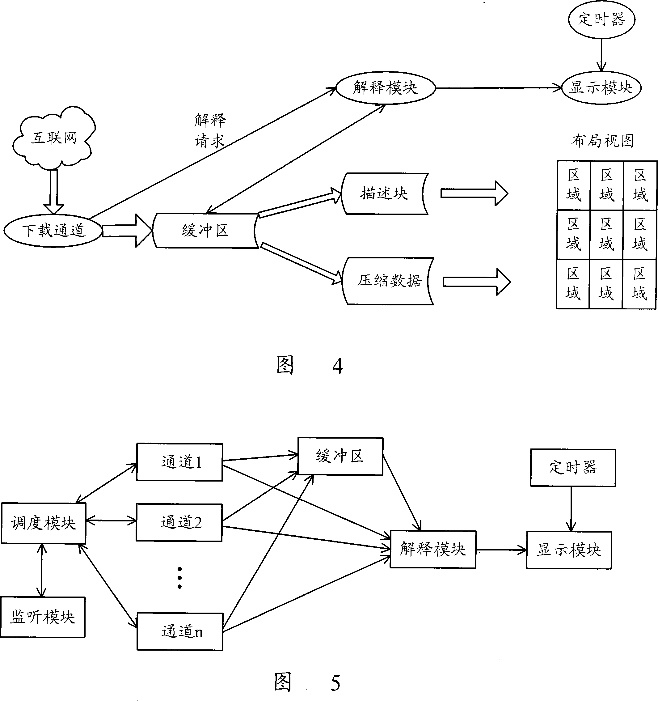 Method and device for optimizing user interactive performance of built-in browser