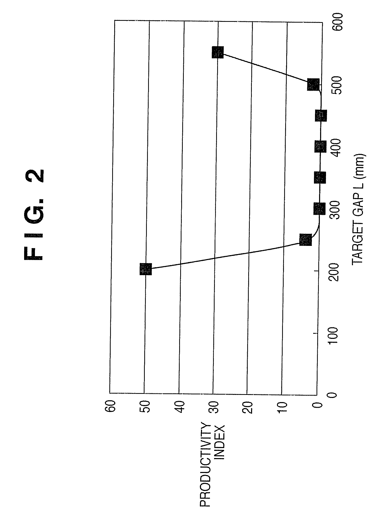 Sputtering Method and Sputtering Apparatus, and Electronic Device Manufacturing Method