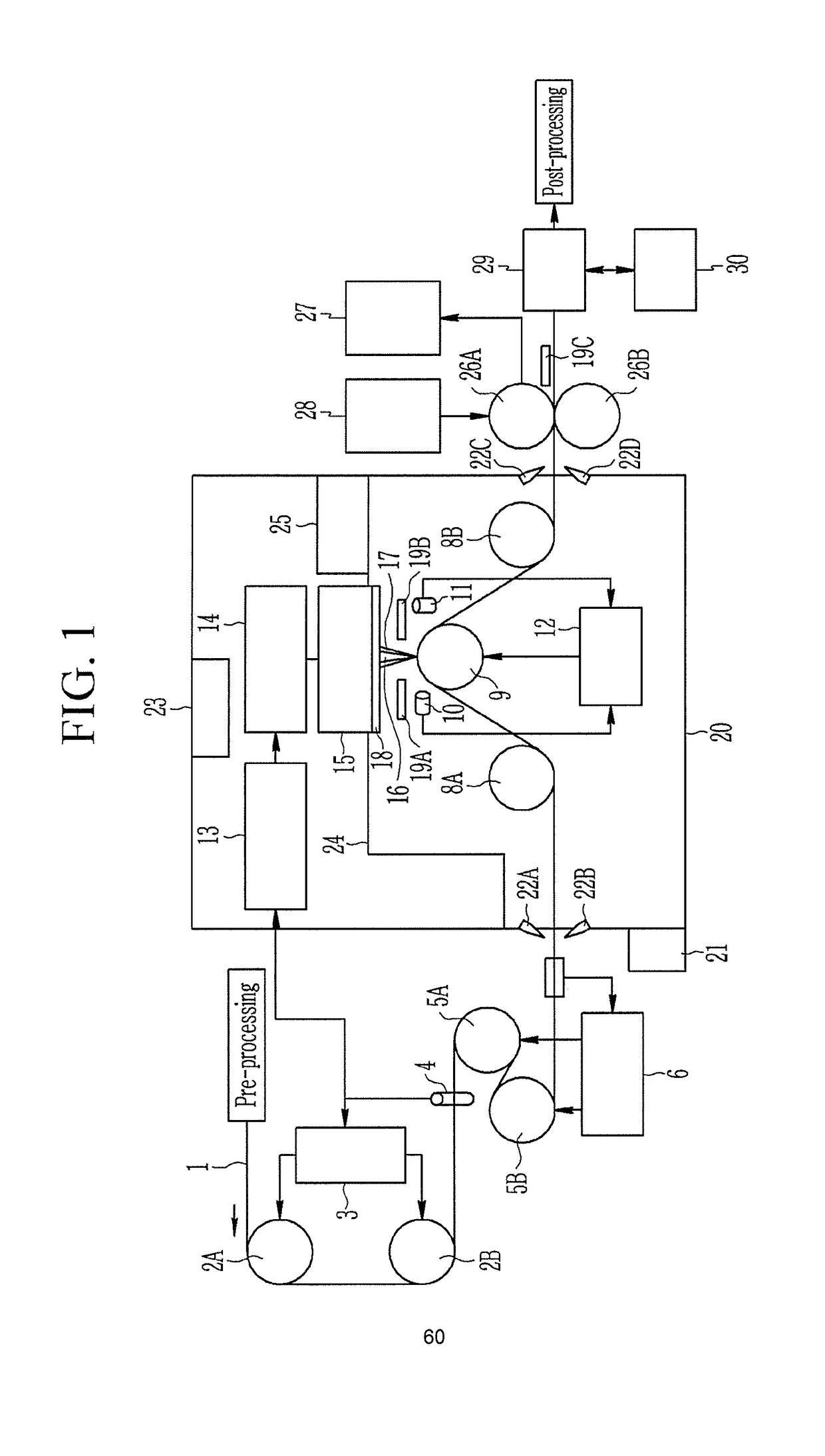 Method and device for magnetic domain refinement of oriented electrical steel plate