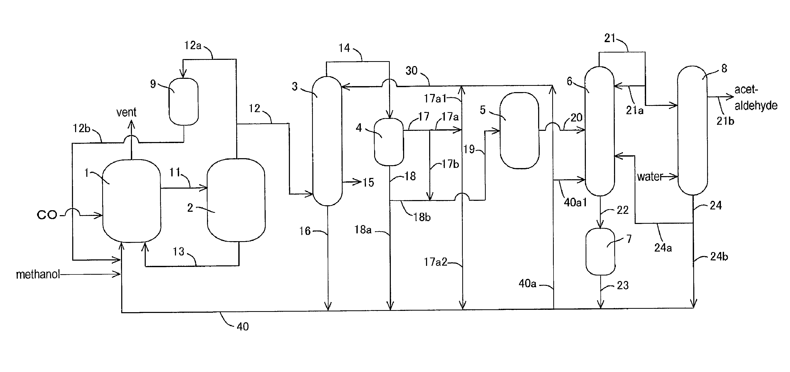 Process for producing acetic acid