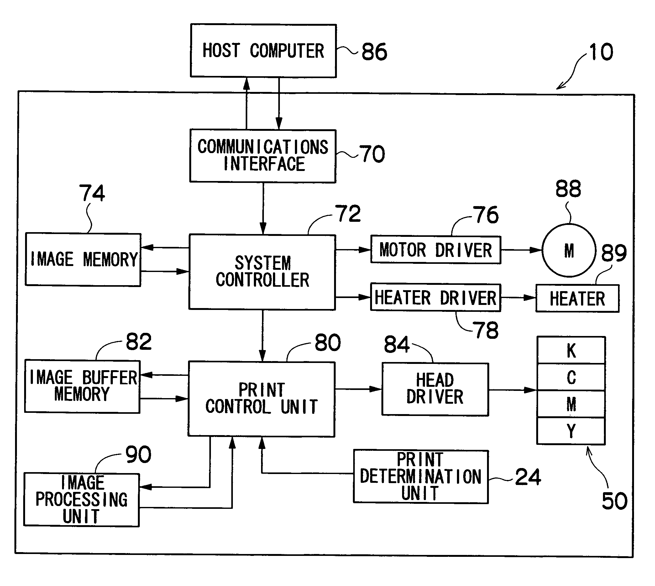 Image processing method and image processing apparatus, and image forming apparatus comprising image processing apparatus