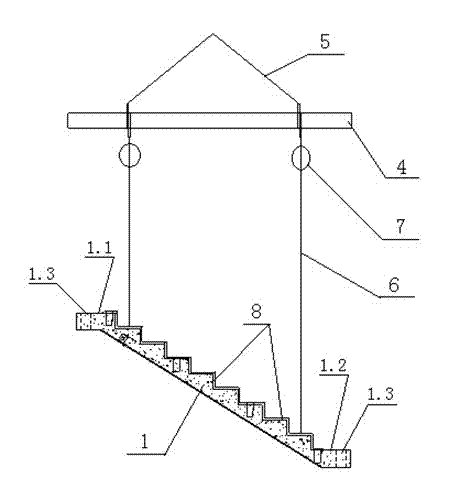 Method and structure for mounting precast reinforced concrete stairs