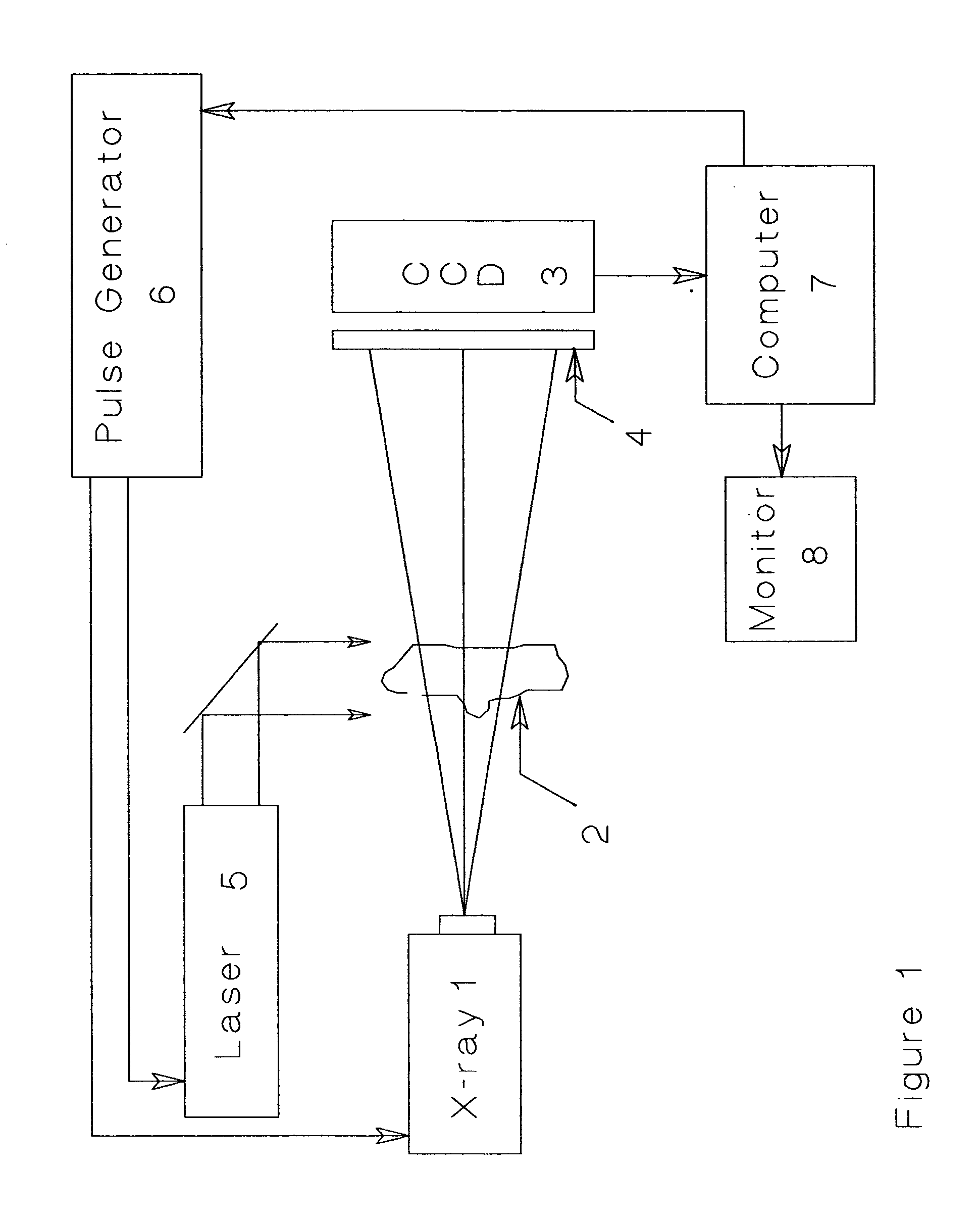 Method and apparatus for photothermal modification of x-ray images