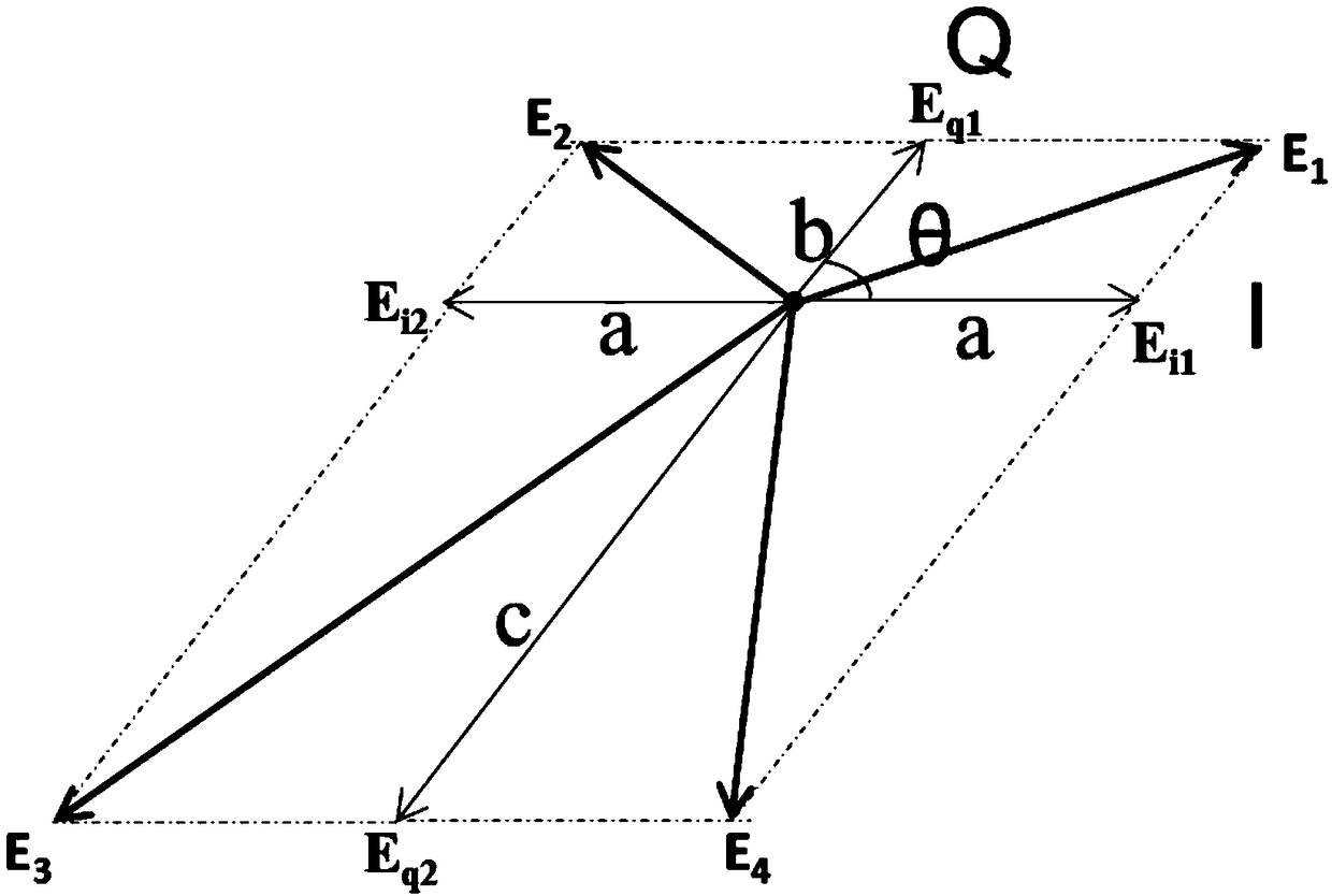 A debugging method and debugging device for the operating point voltage of a parallel mzi electro-optical modulator