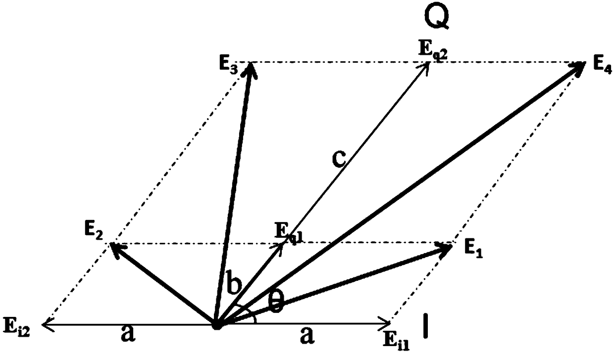 A debugging method and debugging device for the operating point voltage of a parallel mzi electro-optical modulator