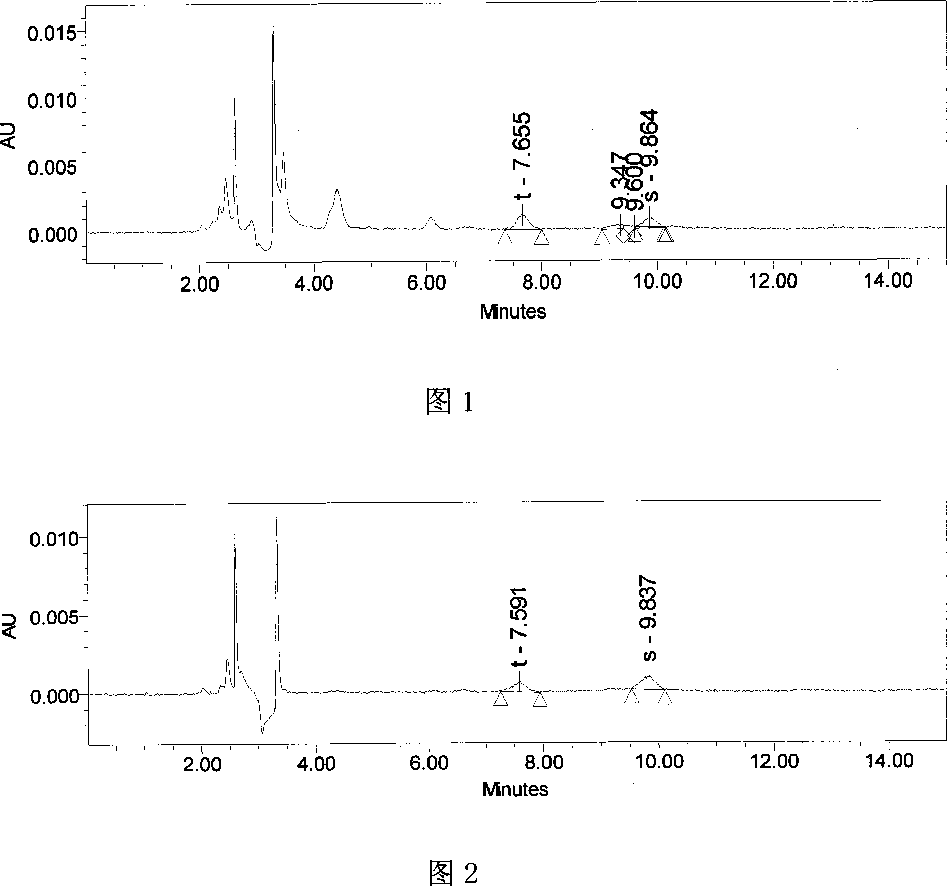 Tsiklomitsin molecular engram polyalcohol and uses of the same