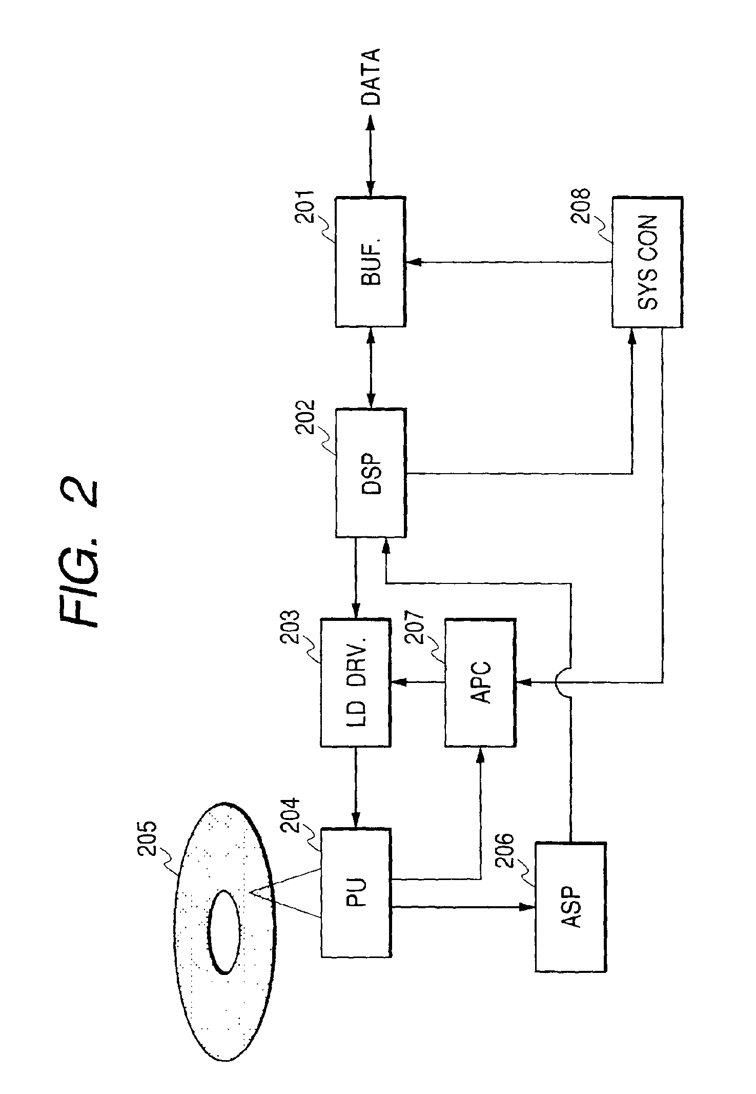 Optical disc recording method and optical disc drive