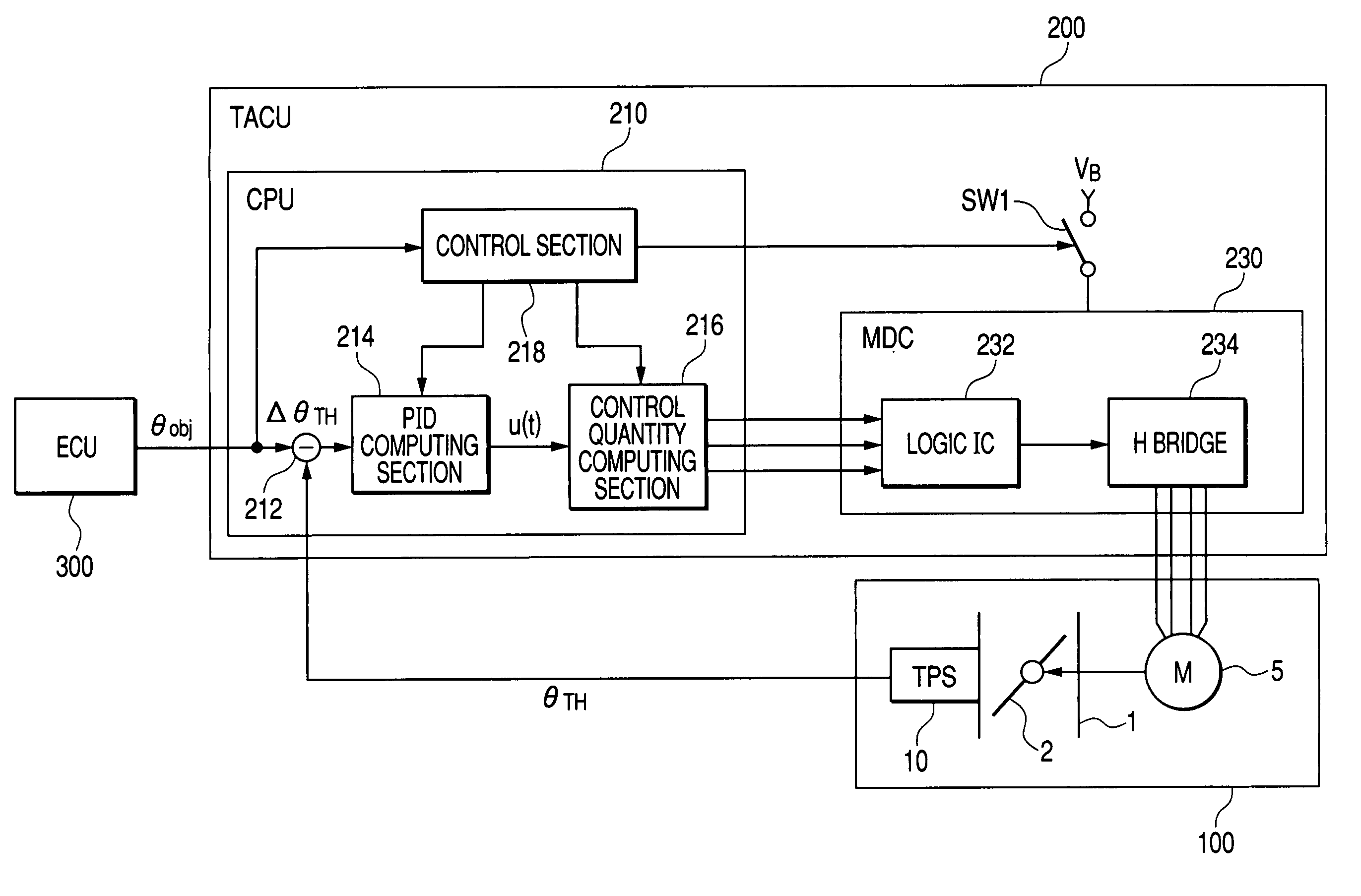 Electronically controlled throttle apparatus